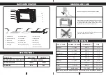 Предварительный просмотр 5 страницы Cornell CEO-E36SL User Manual