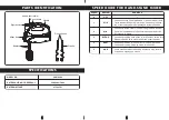 Preview for 3 page of Cornell CHM-S908 User Manual