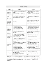 Preview for 9 page of Cornell CJX-E500 User Manual