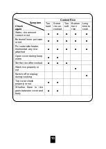 Preview for 11 page of Cornell CRC-JP108SS User Manual