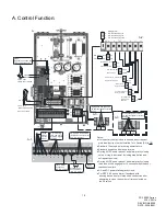 Preview for 11 page of CornellCookson FS-150EP Series Installation Instructions And Operation Manual