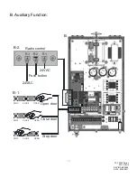 Preview for 12 page of CornellCookson FS-150EP Series Installation Instructions And Operation Manual