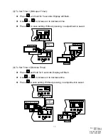 Preview for 14 page of CornellCookson FS-150EP Series Installation Instructions And Operation Manual