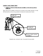 Preview for 21 page of CornellCookson FS-150EP Series Installation Instructions And Operation Manual