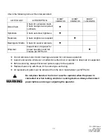 Preview for 23 page of CornellCookson FS-150EP Series Installation Instructions And Operation Manual