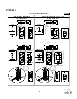 Preview for 25 page of CornellCookson FS-150EP Series Installation Instructions And Operation Manual