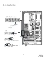 Preview for 14 page of CornellCookson FS-36EP Series Installation Instructions And Operation Manual