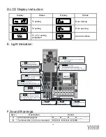 Предварительный просмотр 14 страницы CornellCookson FS-500EP Series Installation Instructions And Operation Manual