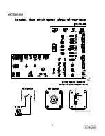 Предварительный просмотр 28 страницы CornellCookson FS-500EP Series Installation Instructions And Operation Manual