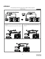 Предварительный просмотр 29 страницы CornellCookson FS-500EP Series Installation Instructions And Operation Manual