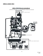 Preview for 17 page of CornellCookson SDC-7545 Installation Instructions And Operation Manual