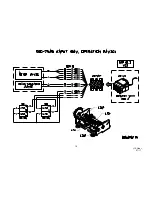 Preview for 19 page of CornellCookson SDC-7545 Installation Instructions And Operation Manual