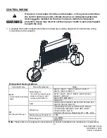 Предварительный просмотр 11 страницы CornellCookson SGH 50043E Installation Instructions And Operation Manual