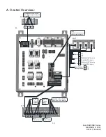 Предварительный просмотр 13 страницы CornellCookson SGH 50043E Installation Instructions And Operation Manual