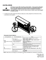 Предварительный просмотр 10 страницы CornellCookson SGHN4-300 E Series Installation Instructions And Operation Manual