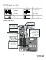 Preview for 13 page of CornellCookson SGHN4 Series Installation Instructions And Operation Manual