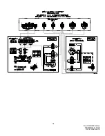 Preview for 15 page of CornellCookson SGHN4 Series Installation Instructions And Operation Manual