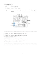 Preview for 24 page of CORNFIELD ELECTRONICS DuoPoloy Quick Operation Manual