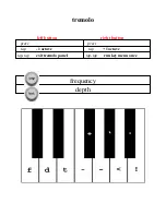 Preview for 11 page of CORNFIELD ELECTRONICS DuoPoly Quick Operation Manual