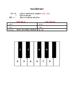 Preview for 20 page of CORNFIELD ELECTRONICS DuoPoly Quick Operation Manual