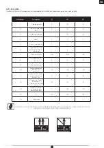 Preview for 7 page of Cornilleau 311083 Assembly & Instruction Manual