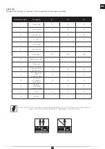 Preview for 15 page of Cornilleau 311083 Assembly & Instruction Manual