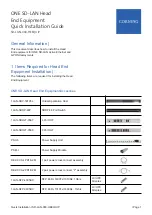 Preview for 1 page of CORNING 1LAN-QSFPP-40GB-LR Quick Installation Manual