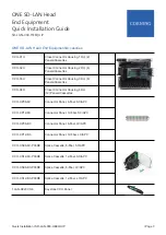 Preview for 3 page of CORNING 1LAN-QSFPP-40GB-LR Quick Installation Manual