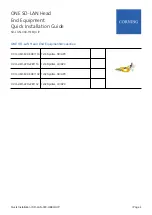 Preview for 4 page of CORNING 1LAN-QSFPP-40GB-LR Quick Installation Manual