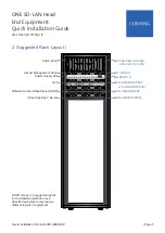 Preview for 5 page of CORNING 1LAN-QSFPP-40GB-LR Quick Installation Manual