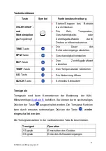 Предварительный просмотр 28 страницы CORNING 601-05-011-100 Instruction Manual