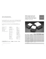 Preview for 11 page of CORNING 6795PR Instruction Manual