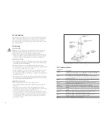 Preview for 17 page of CORNING 6795PR Instruction Manual