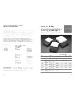 Preview for 20 page of CORNING 6795PR Instruction Manual