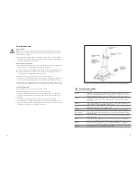 Preview for 35 page of CORNING 6795PR Instruction Manual