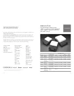 Preview for 38 page of CORNING 6795PR Instruction Manual