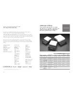 Preview for 47 page of CORNING 6795PR Instruction Manual