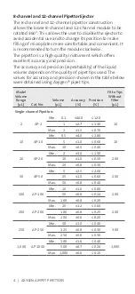 Preview for 6 page of CORNING Axygen Axypet Instruction Manual