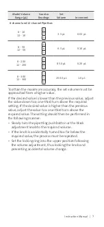 Preview for 9 page of CORNING Axygen Axypet Instruction Manual