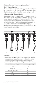 Preview for 10 page of CORNING Axygen Axypet Instruction Manual