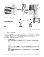 Preview for 19 page of CORNING EDGE 1U Manual