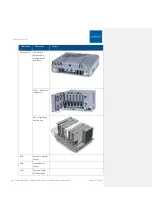 Preview for 17 page of CORNING Everon 6000 v1.0 User Manual