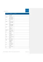 Preview for 18 page of CORNING Everon 6000 v1.0 User Manual