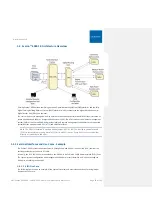 Preview for 20 page of CORNING Everon 6000 v1.0 User Manual