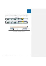 Preview for 21 page of CORNING Everon 6000 v1.0 User Manual