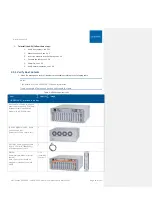 Preview for 43 page of CORNING Everon 6000 v1.0 User Manual