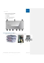 Preview for 65 page of CORNING Everon 6000 v1.0 User Manual