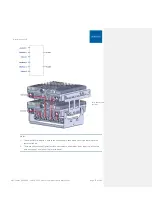 Preview for 73 page of CORNING Everon 6000 v1.0 User Manual