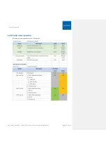 Preview for 74 page of CORNING Everon 6000 v1.0 User Manual