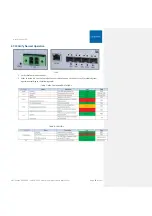 Preview for 88 page of CORNING Everon 6000 v1.0 User Manual